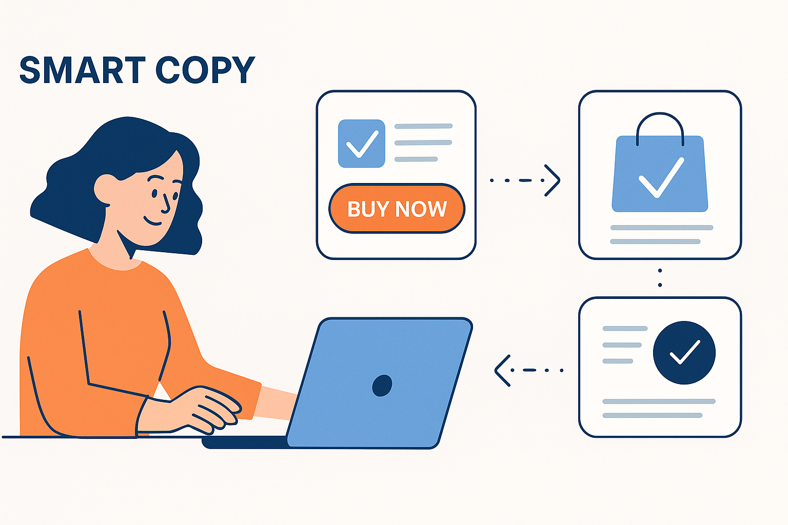 Smart copy reduces friction at every step