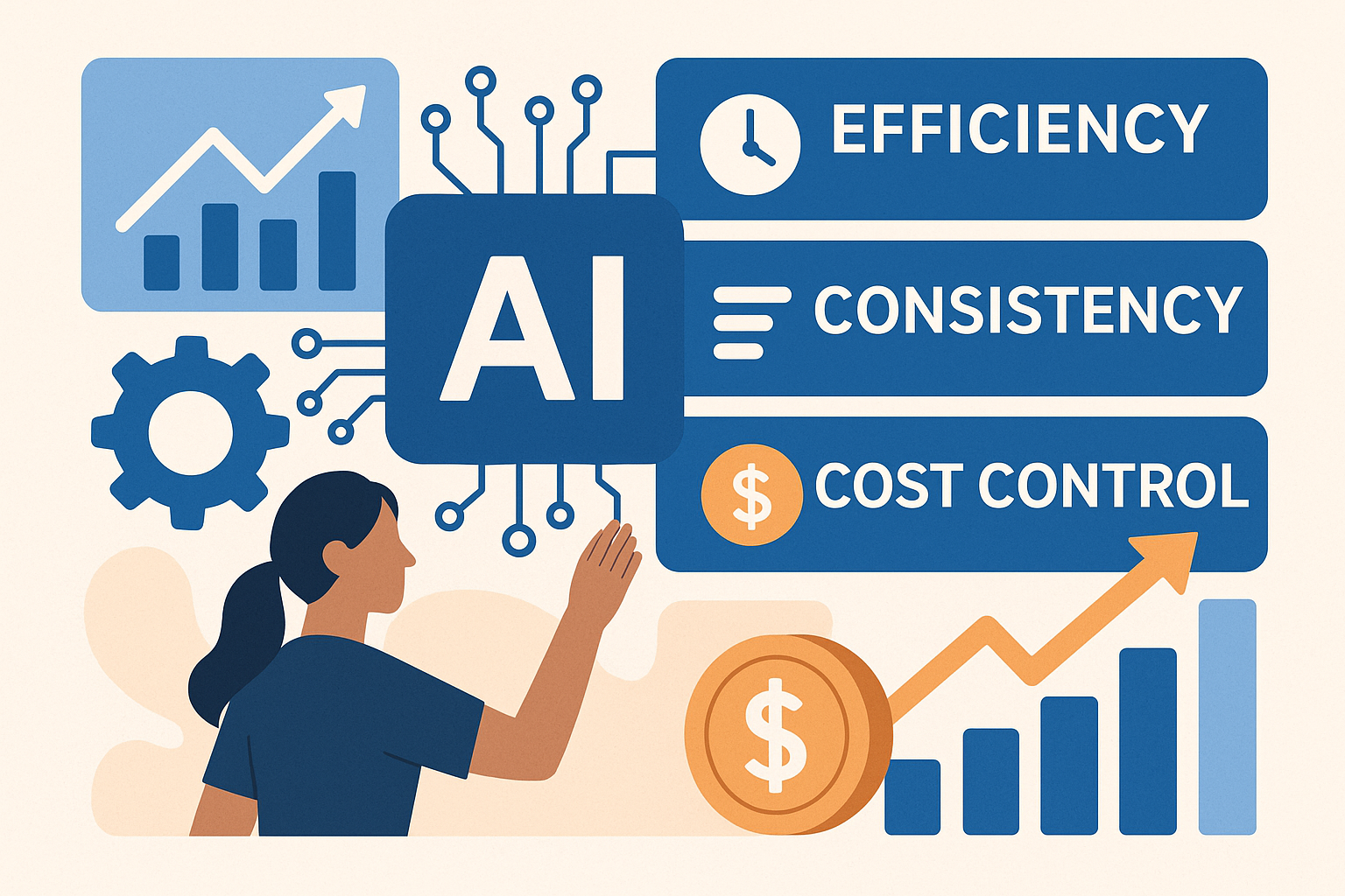 Business benefits: efficiency, consistency and cost control 