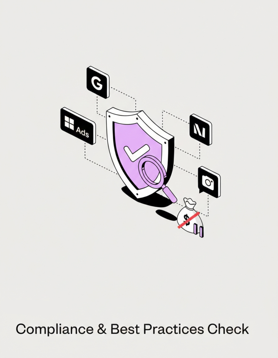 Compliance and Best Practices Check