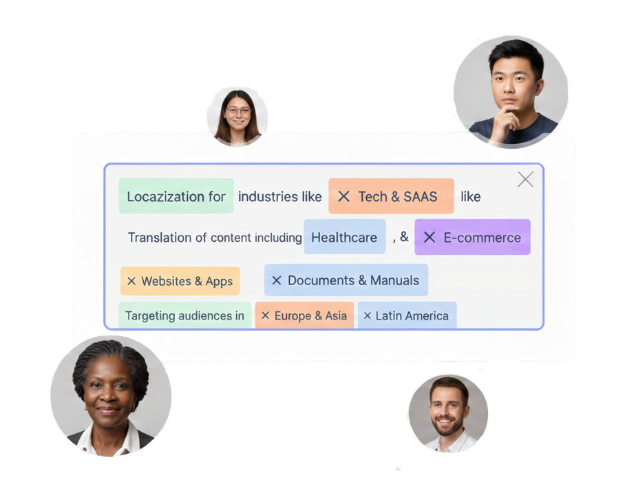 Aploq translation and localisation services