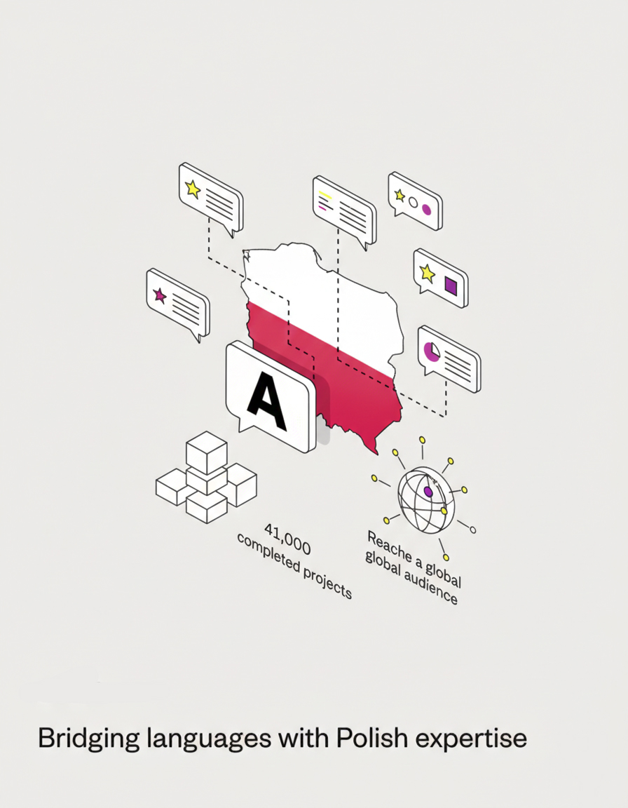 Bridging languages with Polish expertise