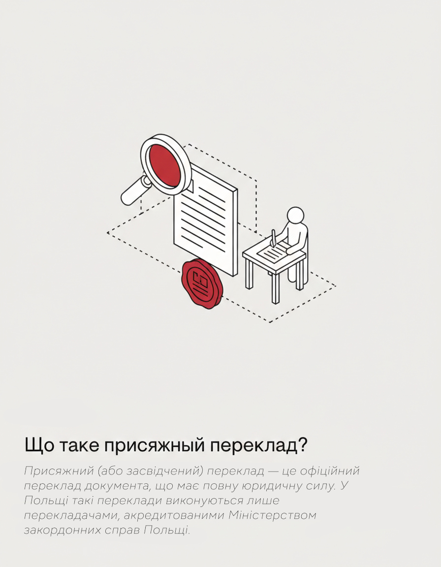 Присяжний або засвідчений переклад