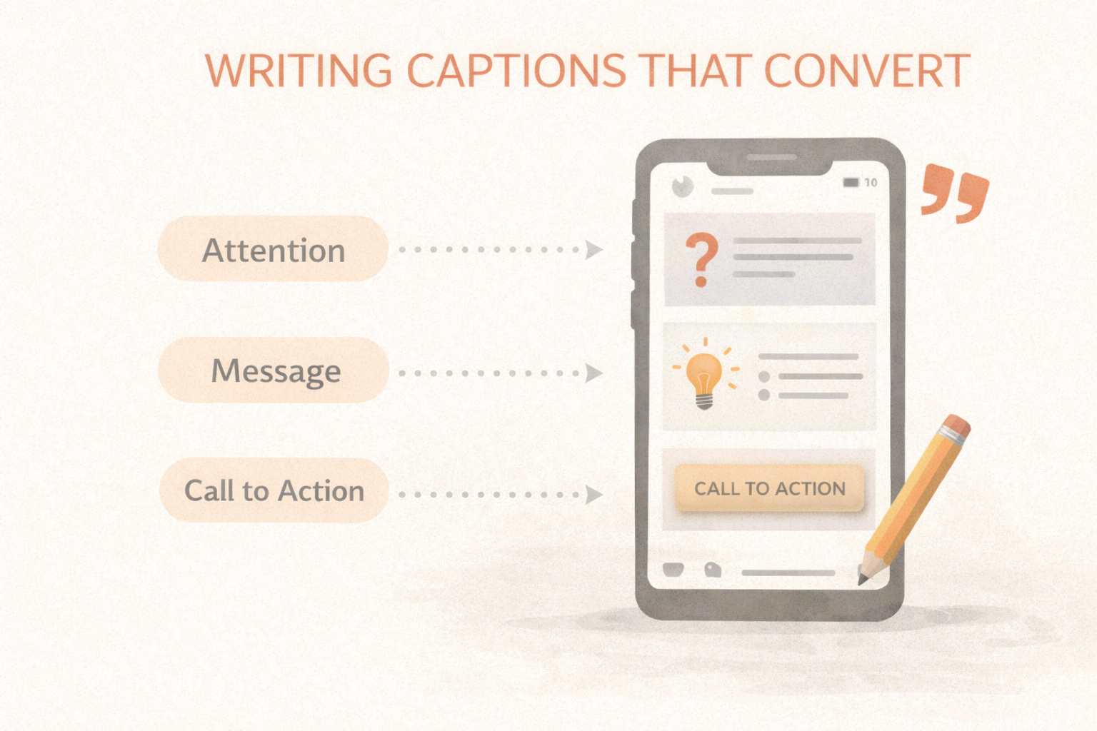 Writing captions that convert