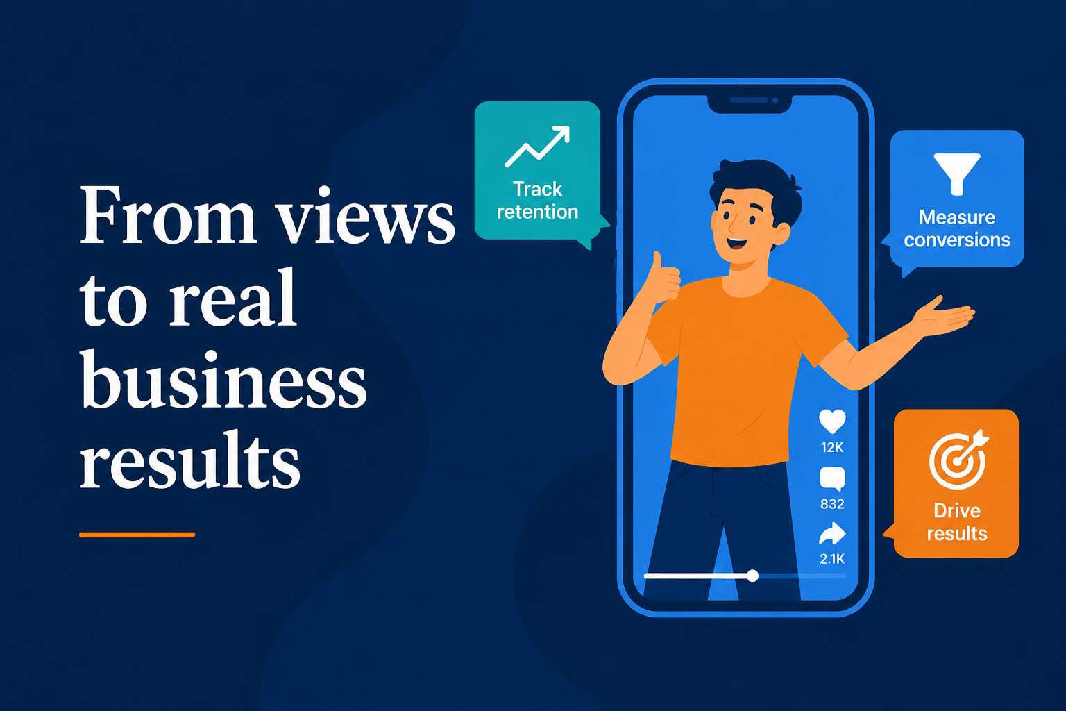 From views to real business results
