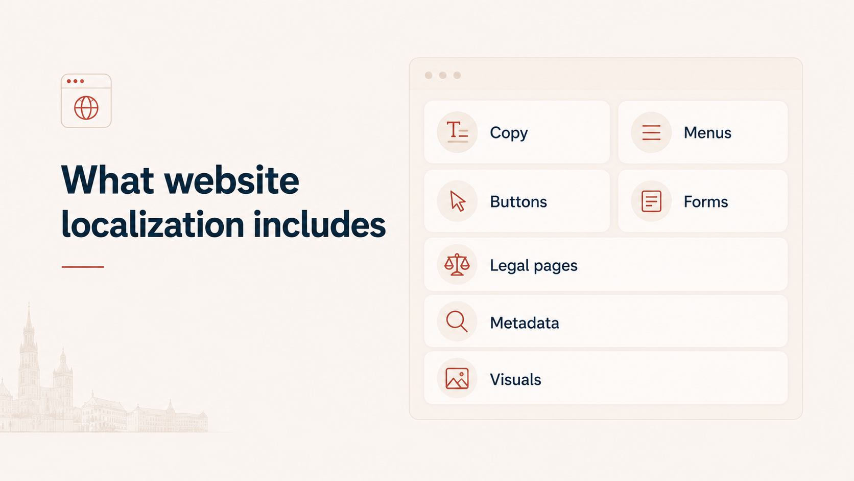 What website localization includes