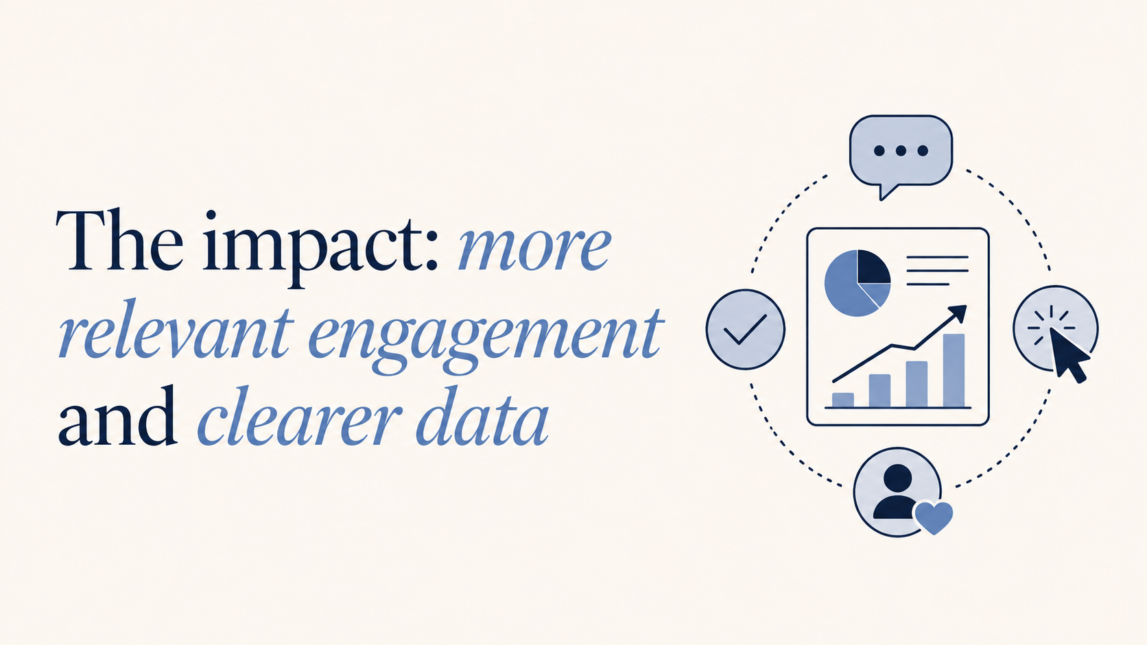 The impact: more relevant engagement and clearer data